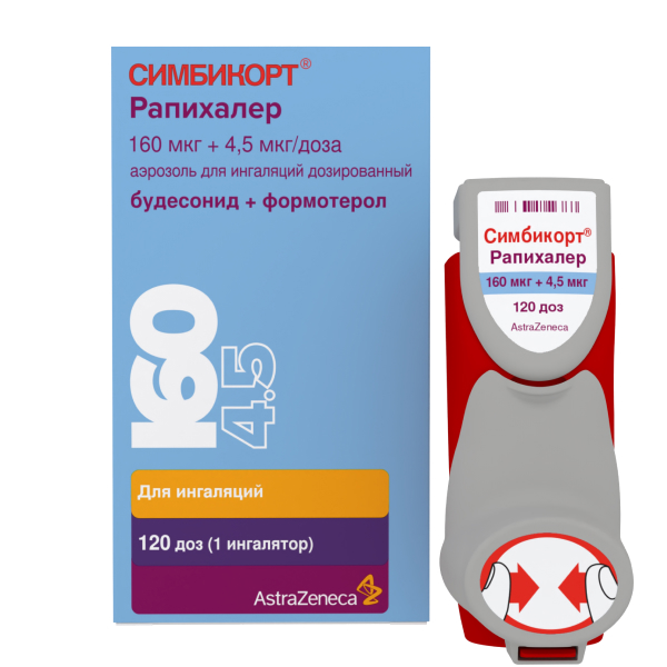 СИМБИКОРТ РАПИХАЛЕР