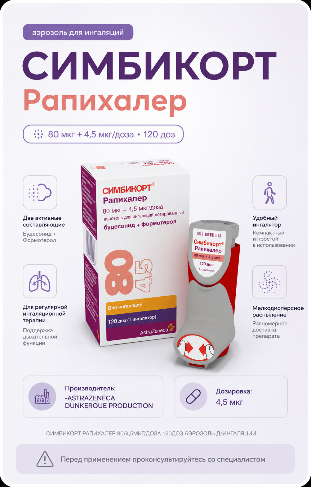 СИМБИКОРТ РАПИХАЛЕР 80/4,5МКГ/ДОЗА 120ДОЗ АЭРОЗОЛЬ Д/ИНГАЛЯЦИЙ — Фото 2